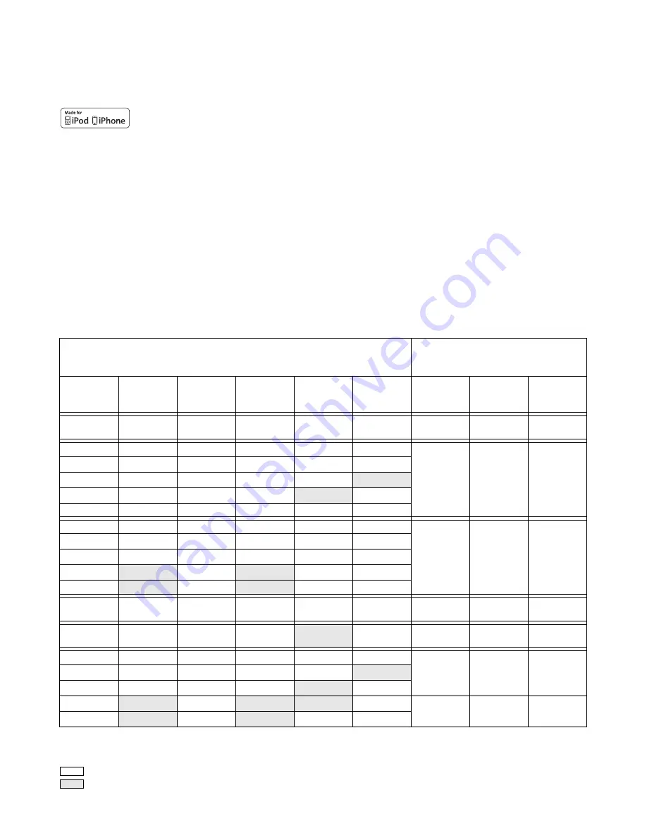 Makita LXRM03 Instruction Manual Download Page 13