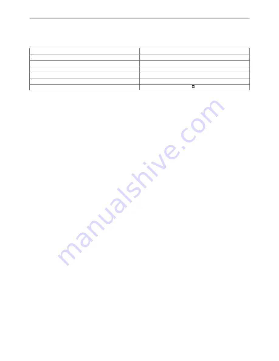 Makita M363 Instruction Manual Download Page 2