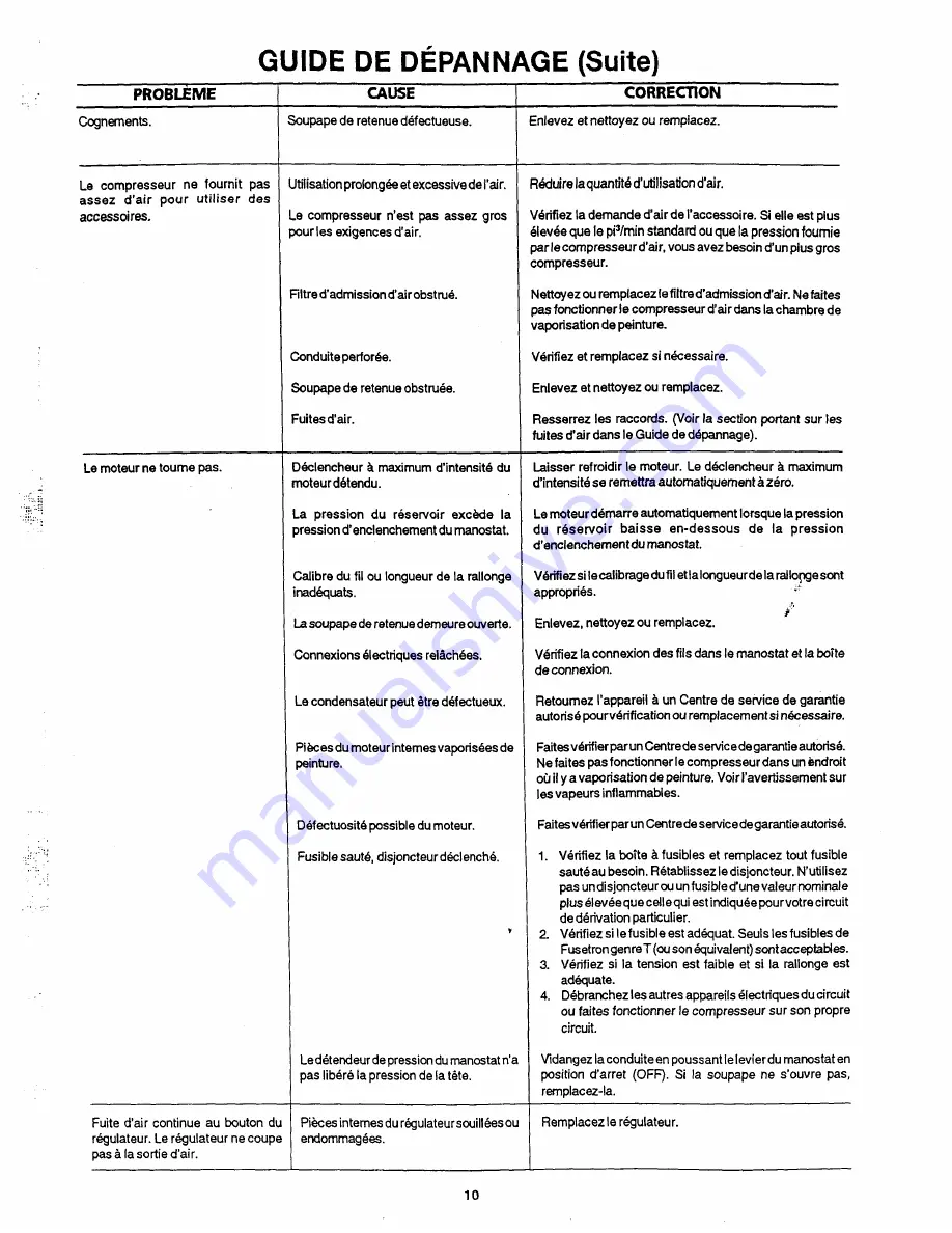 Makita MAC1200 Owner'S Manual Download Page 42