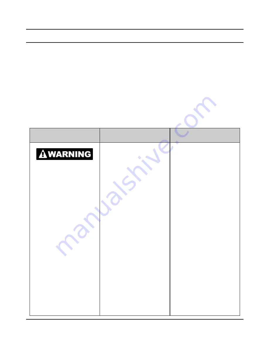 Makita MAC2400 Owner'S Manual Download Page 3