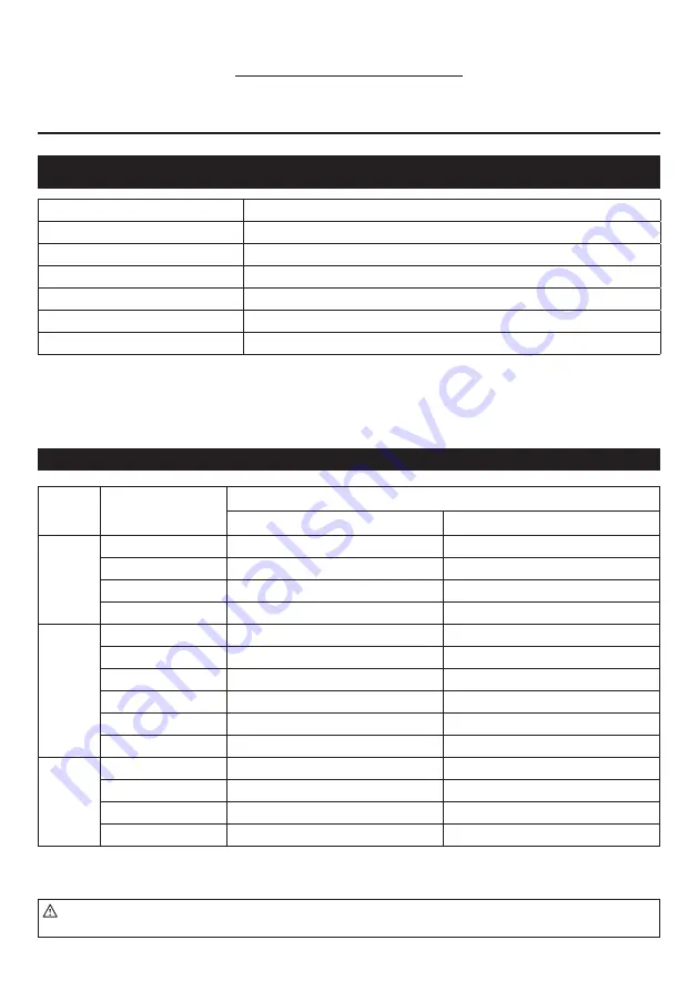 Makita ML003G Instruction Manual Download Page 11