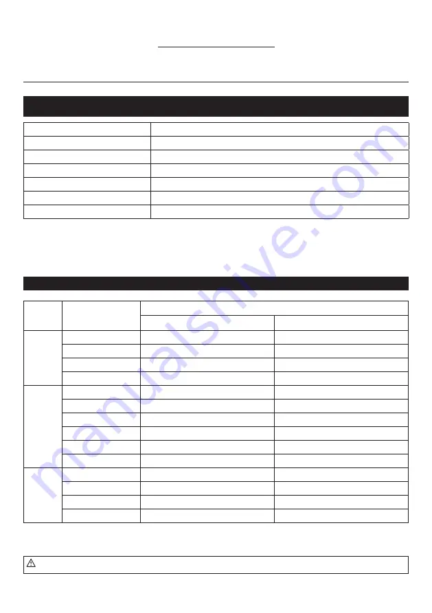 Makita ML003G Instruction Manual Download Page 27