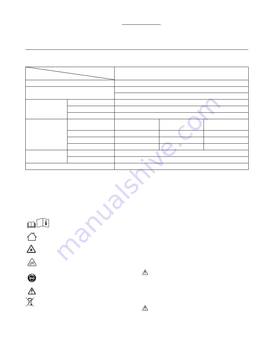 Makita ML104 Manual Download Page 3