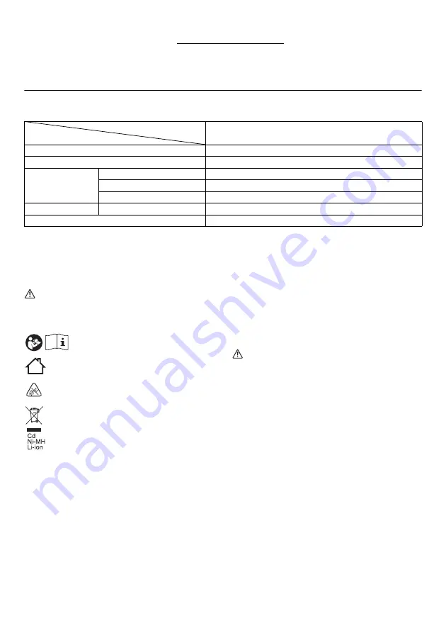 Makita ML106 Instruction Manual Download Page 11