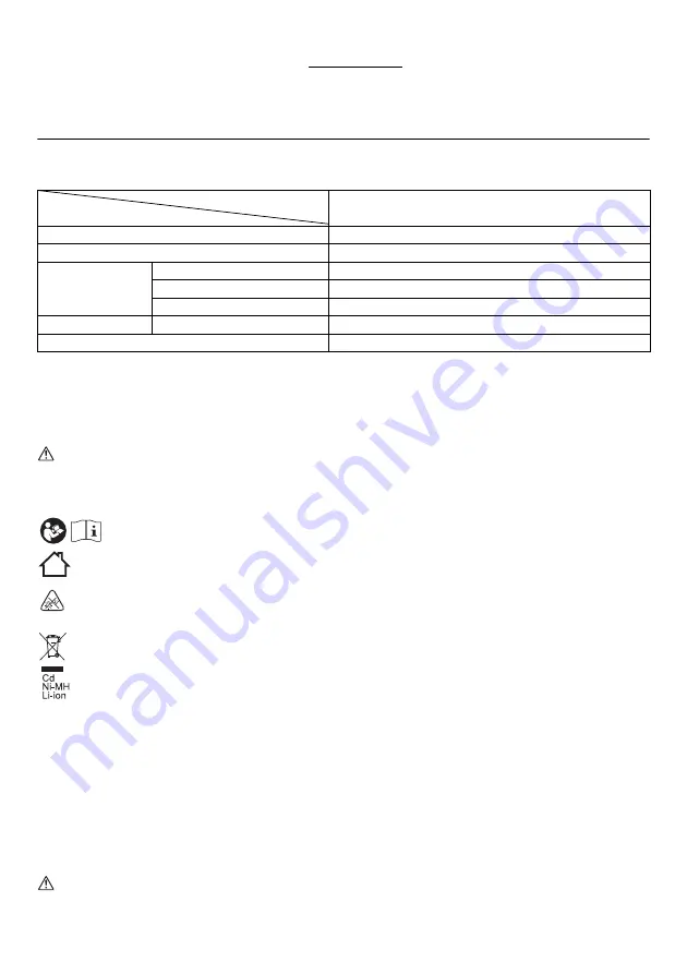 Makita ML106 Instruction Manual Download Page 32