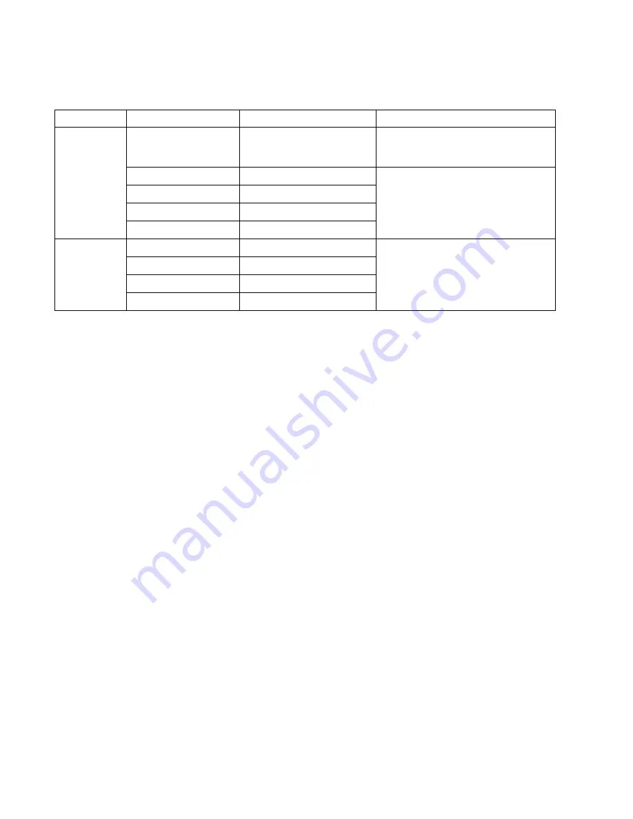 Makita ML142 User Manual Download Page 8