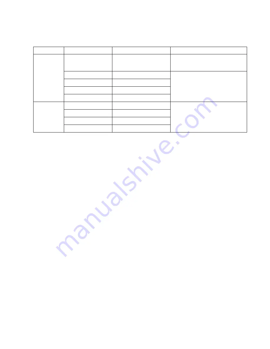 Makita ML142 User Manual Download Page 11