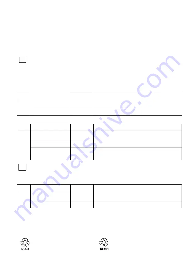 Makita ML702 Instruction Manual Download Page 7