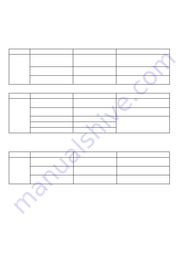 Makita ML702 Instruction Manual Download Page 14