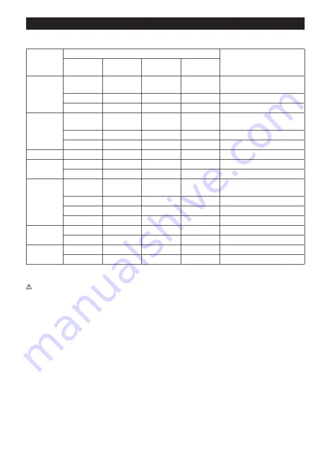 Makita MR001G Instruction Manual Download Page 45