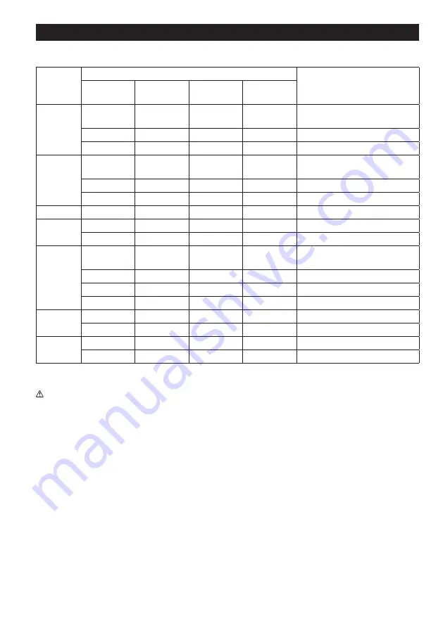 Makita MR001G Instruction Manual Download Page 101