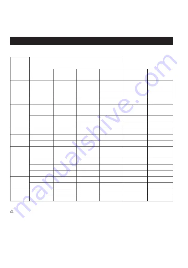 Makita MR002G Instruction Manual Download Page 122