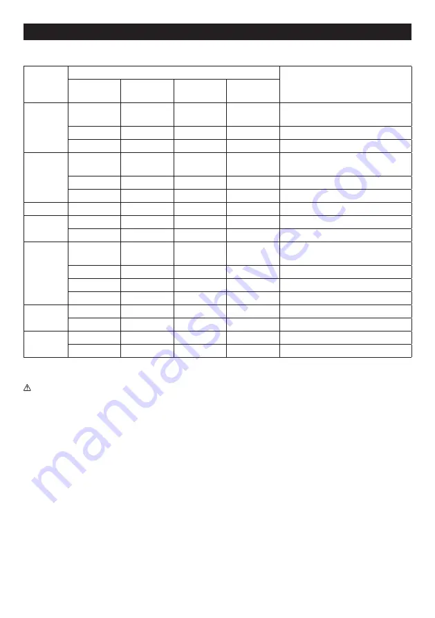 Makita MR003G Instruction Manual Download Page 15