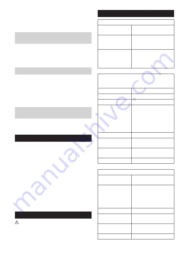 Makita MR006G Instruction Manual Download Page 15