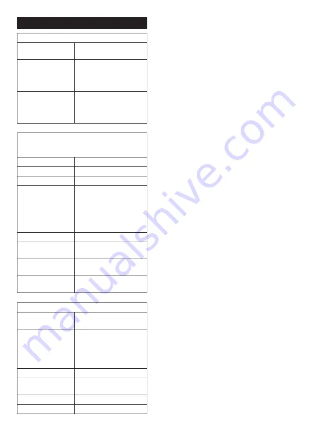 Makita MR006G Instruction Manual Download Page 28