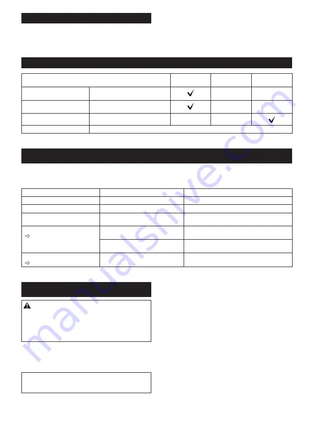 Makita PF400MP Original Instruction Manual Download Page 110