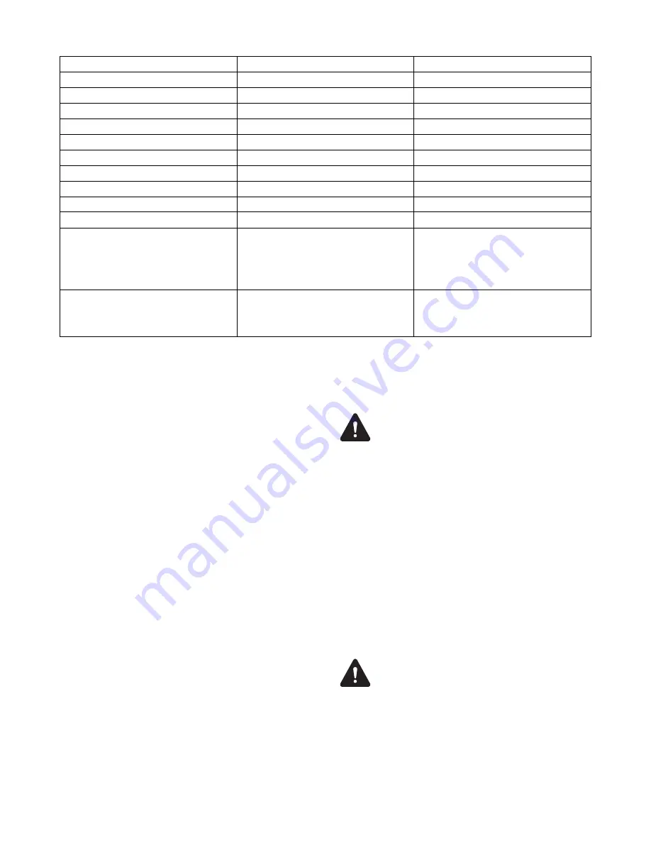 Makita PLM4110 Original Instruction Manual Download Page 9