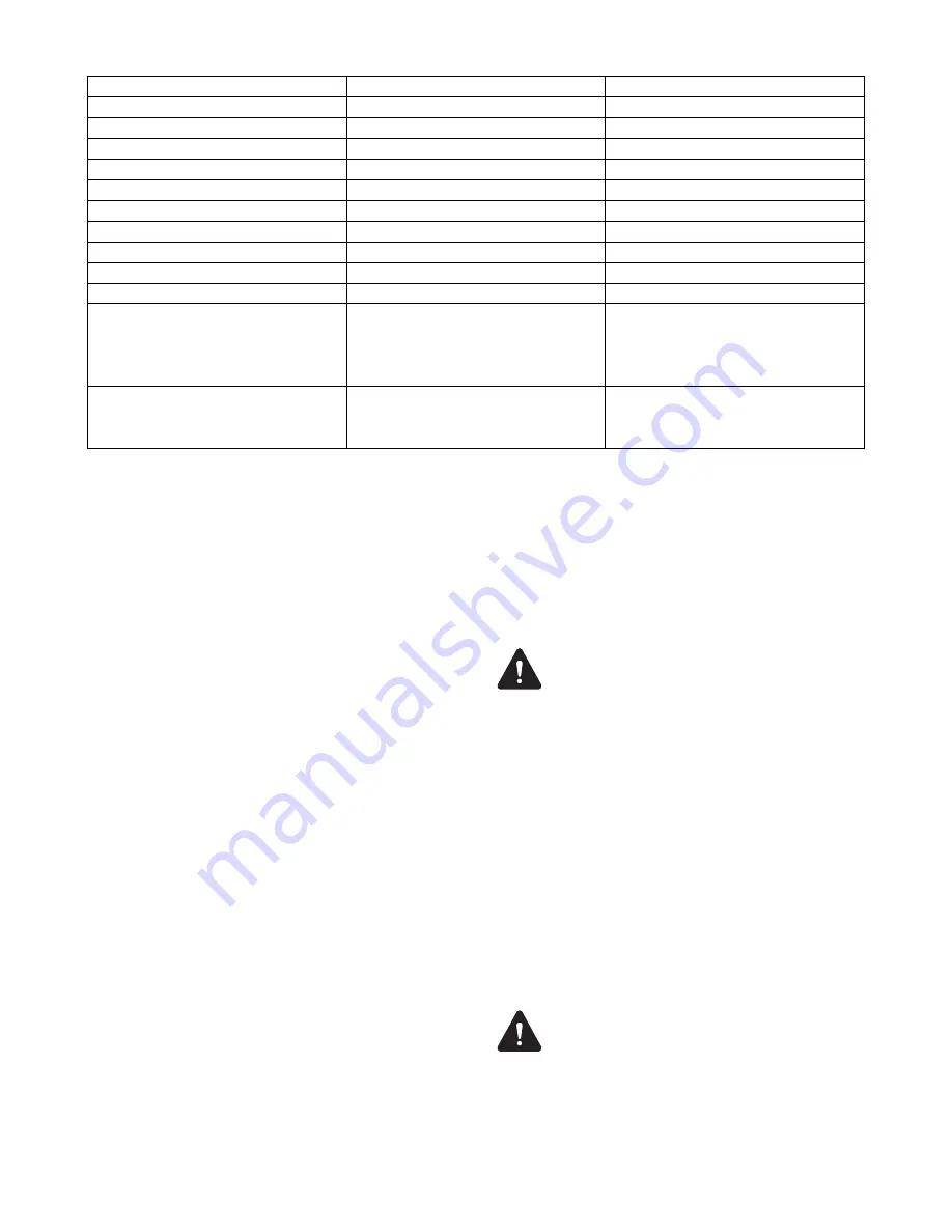 Makita PLM4110 Original Instruction Manual Download Page 42