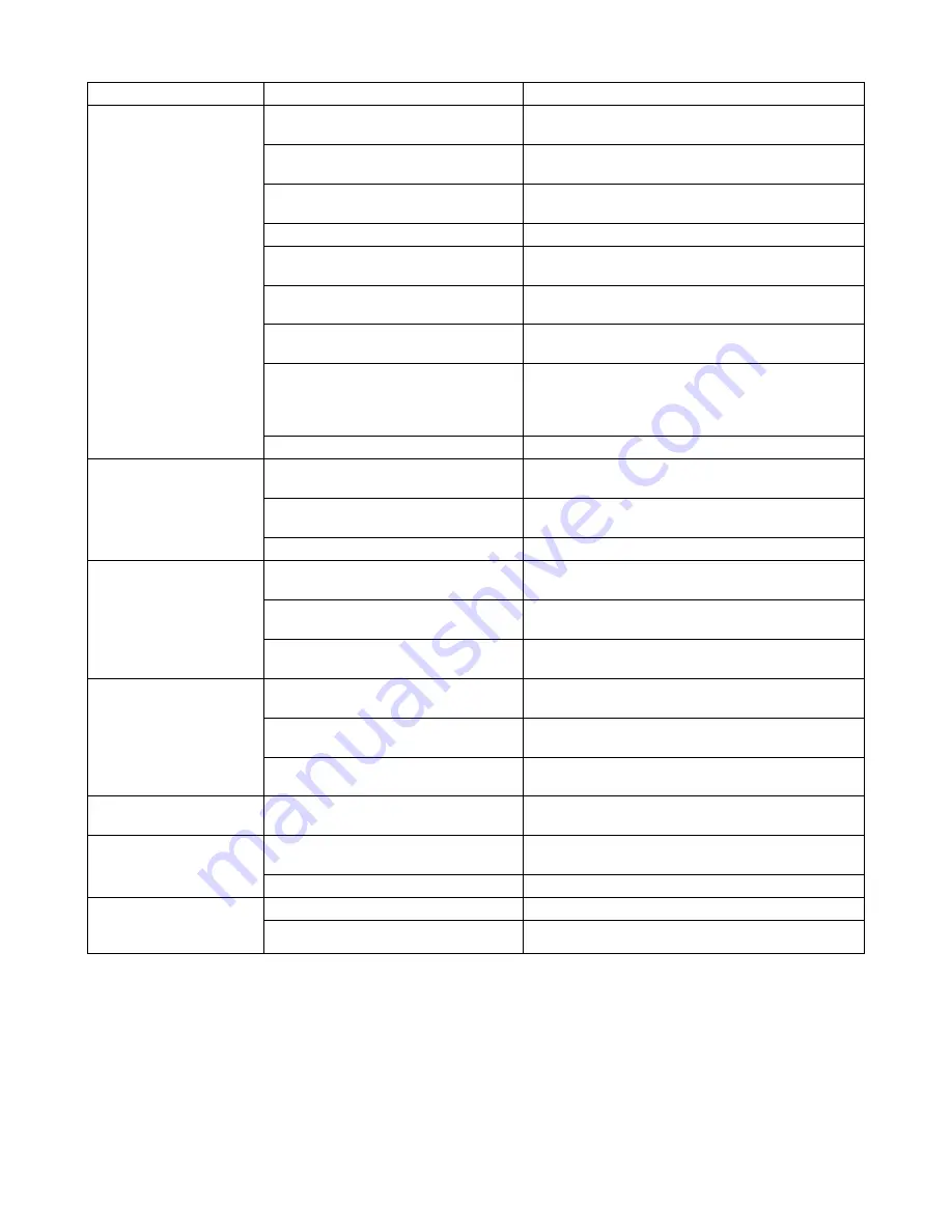 Makita PLM4110 Original Instruction Manual Download Page 80