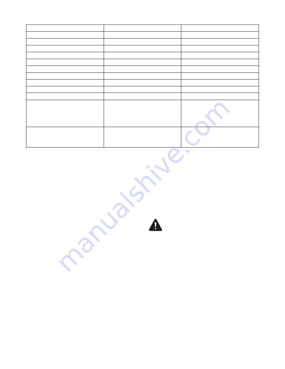 Makita PLM4110 Original Instruction Manual Download Page 100