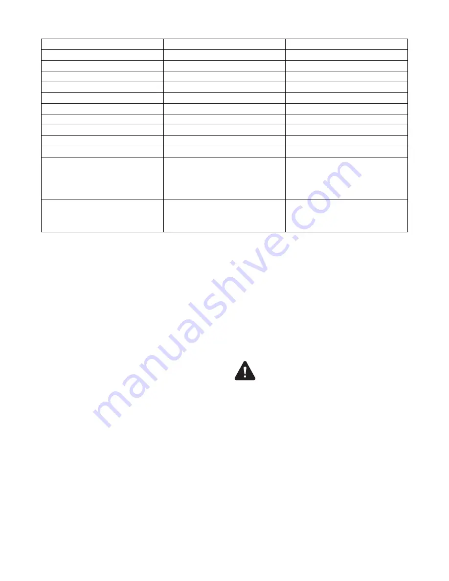 Makita PLM4110 Original Instruction Manual Download Page 174