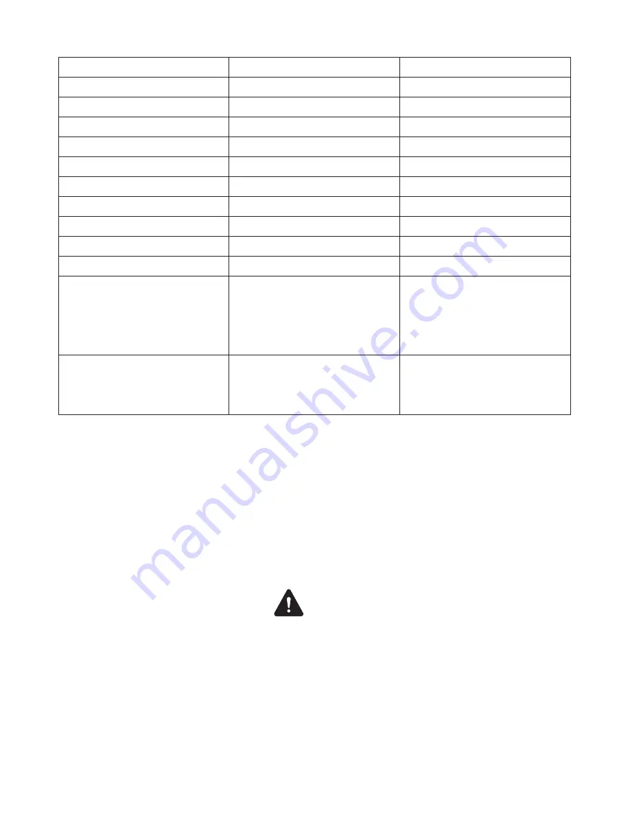 Makita PLM4110 Original Instruction Manual Download Page 209