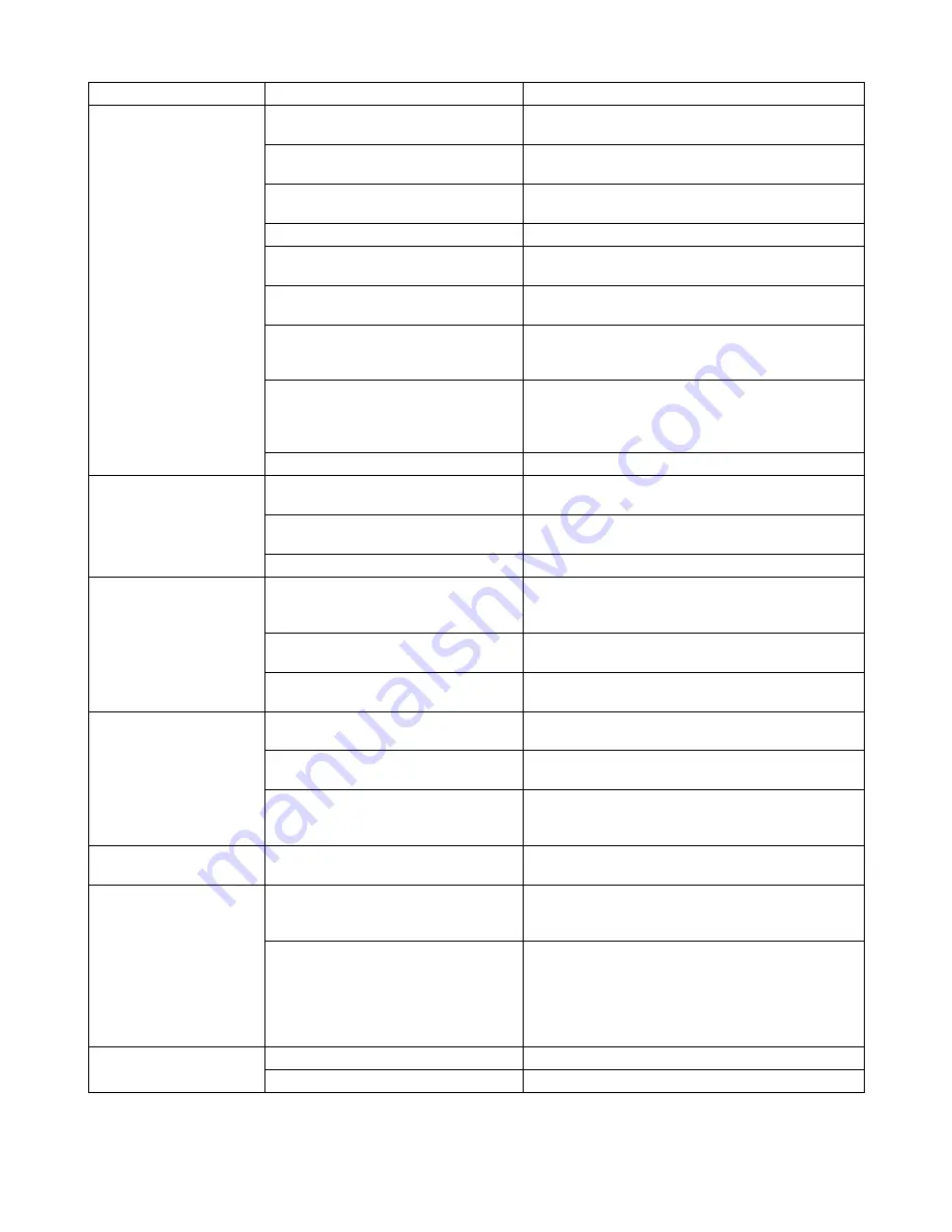 Makita PLM4120 Original Instruction Manual Download Page 23