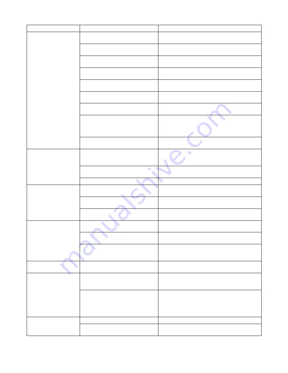 Makita PLM4120N Original Instruction Manual Download Page 35