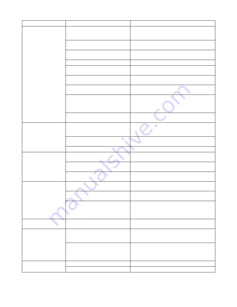 Makita PLM4120N Original Instruction Manual Download Page 45