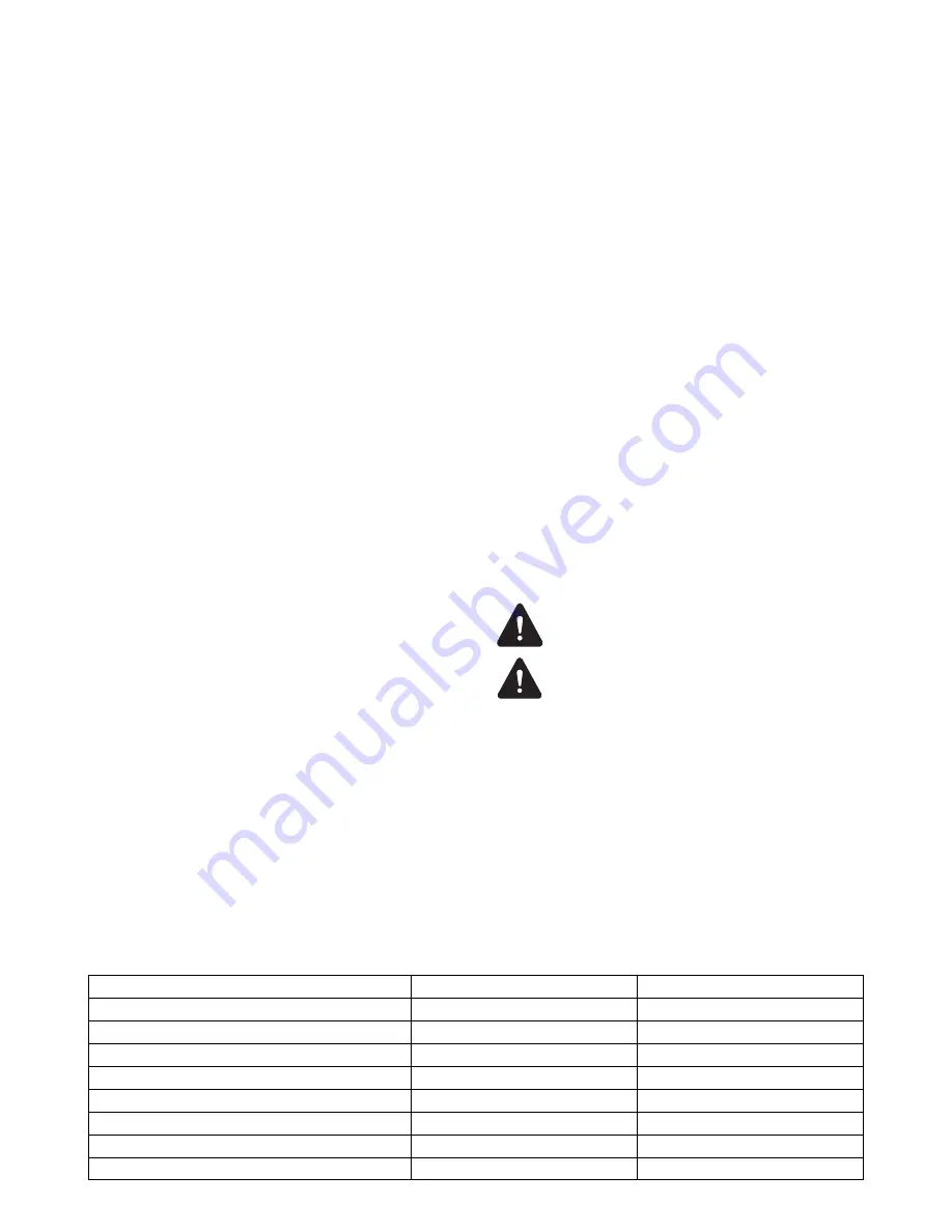 Makita PLM4120N Original Instruction Manual Download Page 128