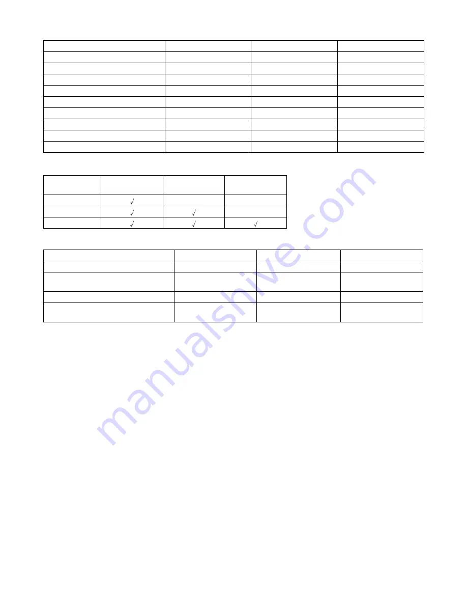 Makita PLM4616 Instruction Manual Download Page 11