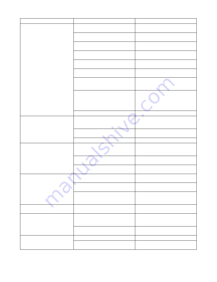 Makita PLM4616 Instruction Manual Download Page 25