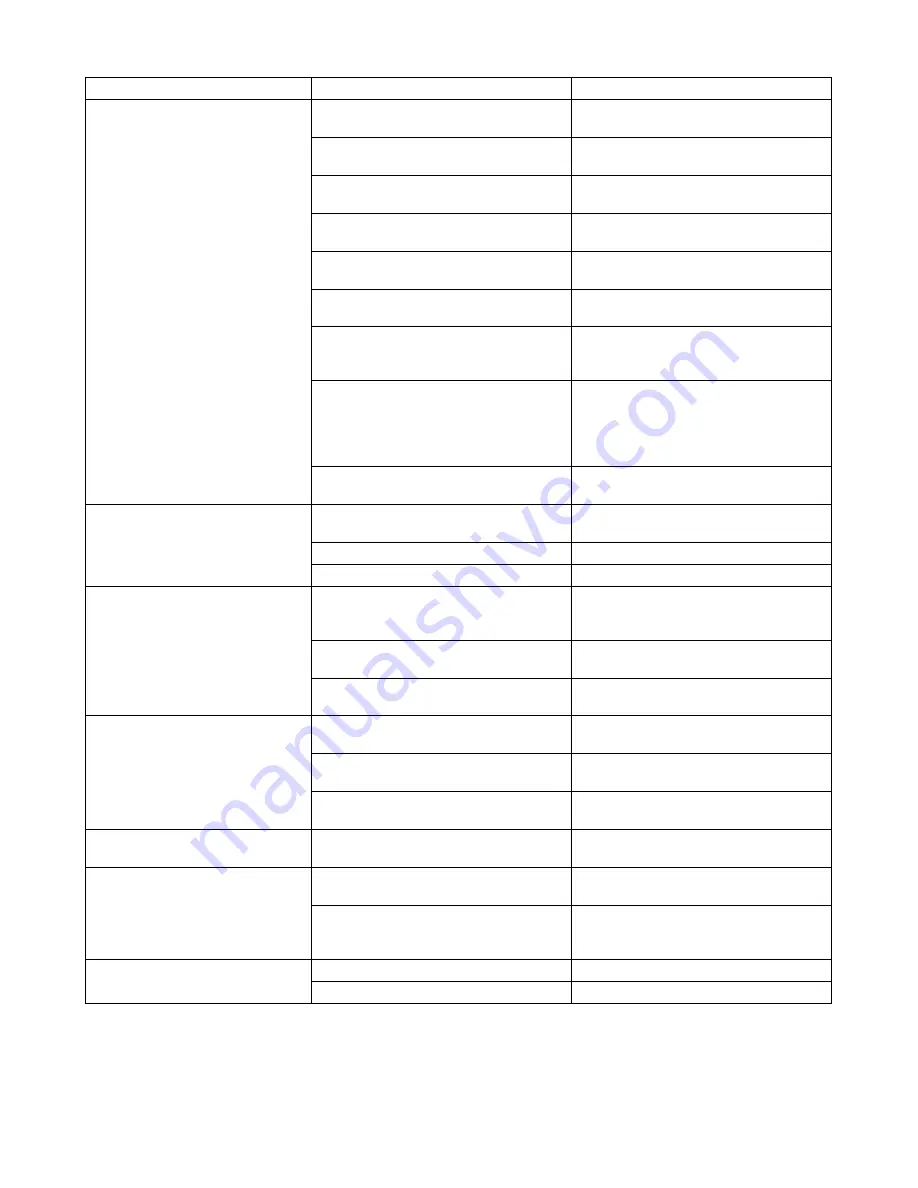 Makita PLM4616 Instruction Manual Download Page 45