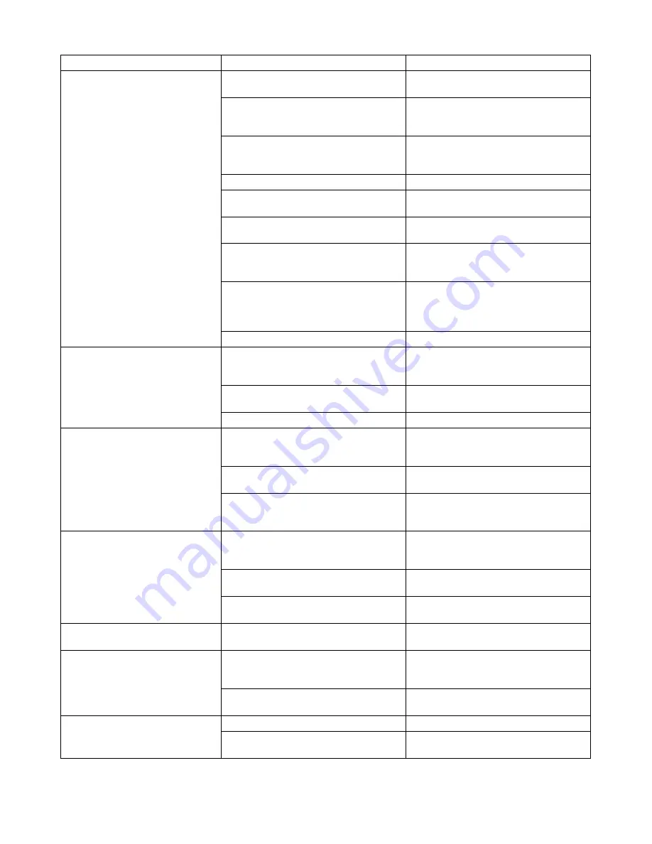 Makita PLM4616 Instruction Manual Download Page 85