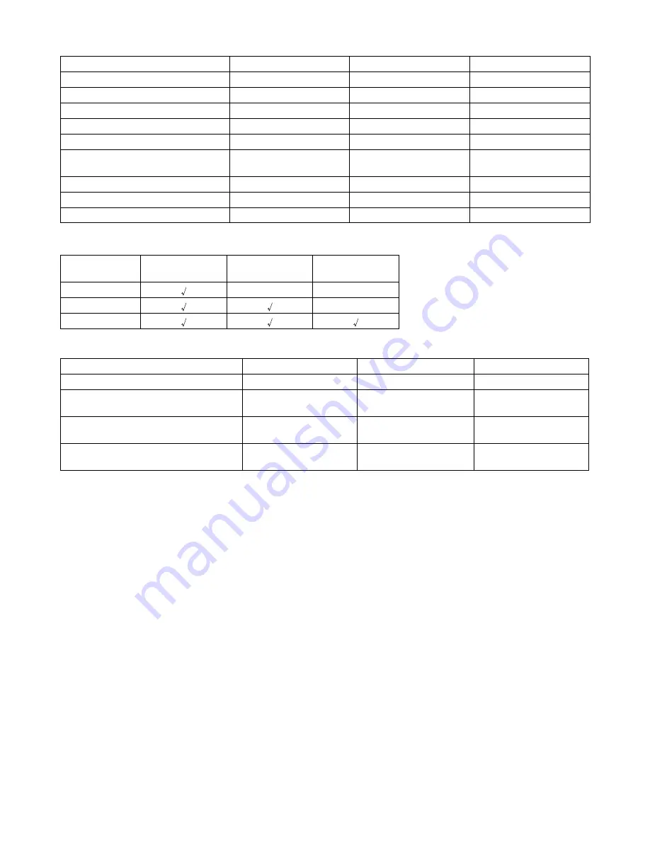 Makita PLM4616 Instruction Manual Download Page 110