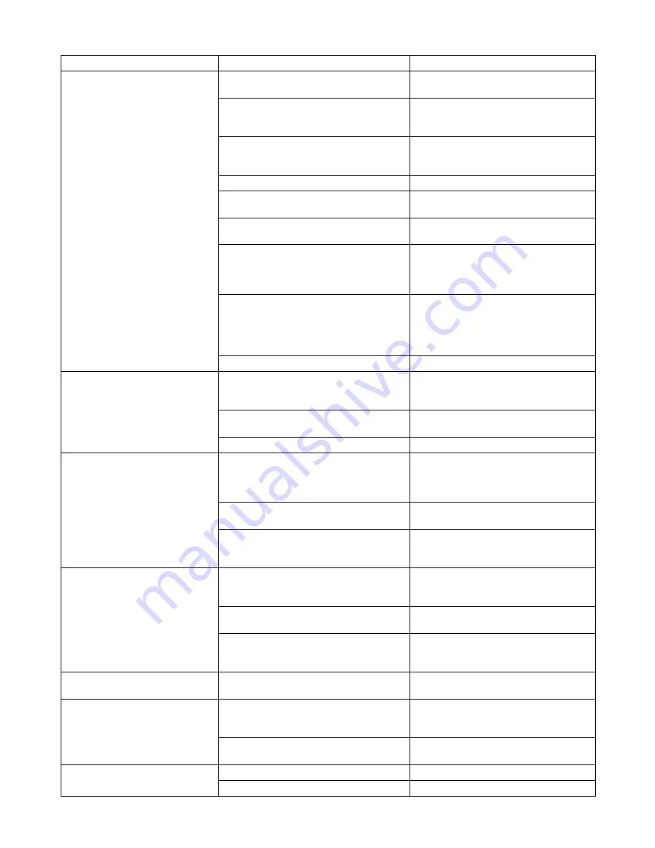 Makita PLM4616 Instruction Manual Download Page 125