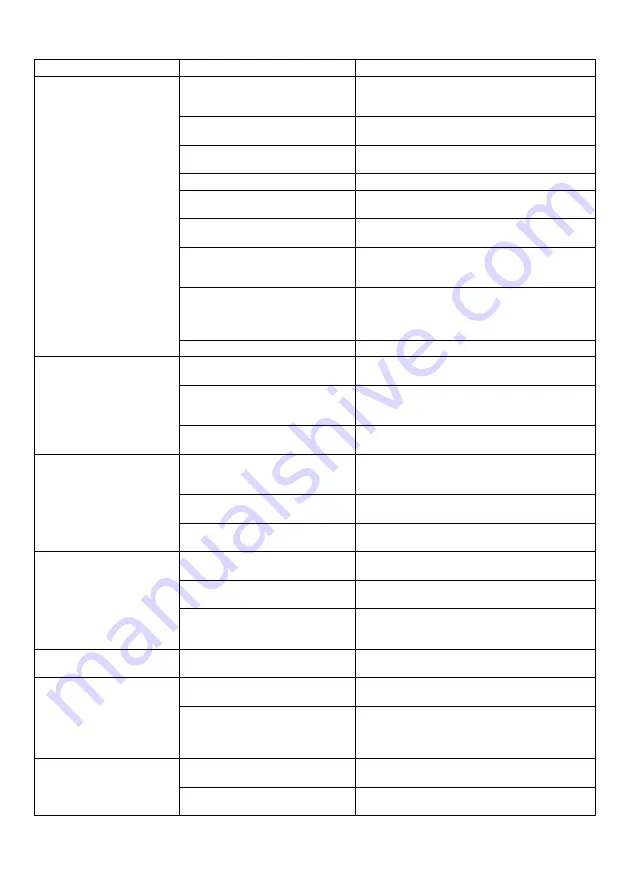 Makita PLM4630 Instruction Manual Download Page 203