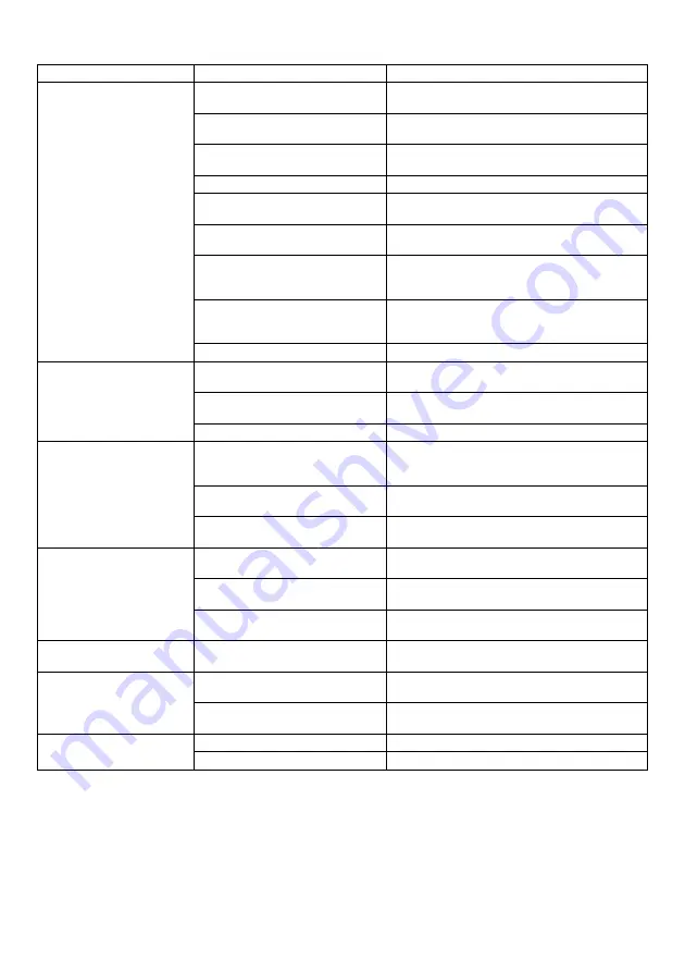 Makita PLM4630N2 Original Instruction Manual Download Page 95