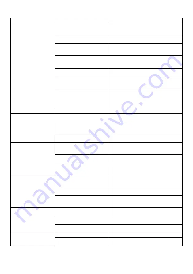 Makita PLM4630N2 Original Instruction Manual Download Page 239