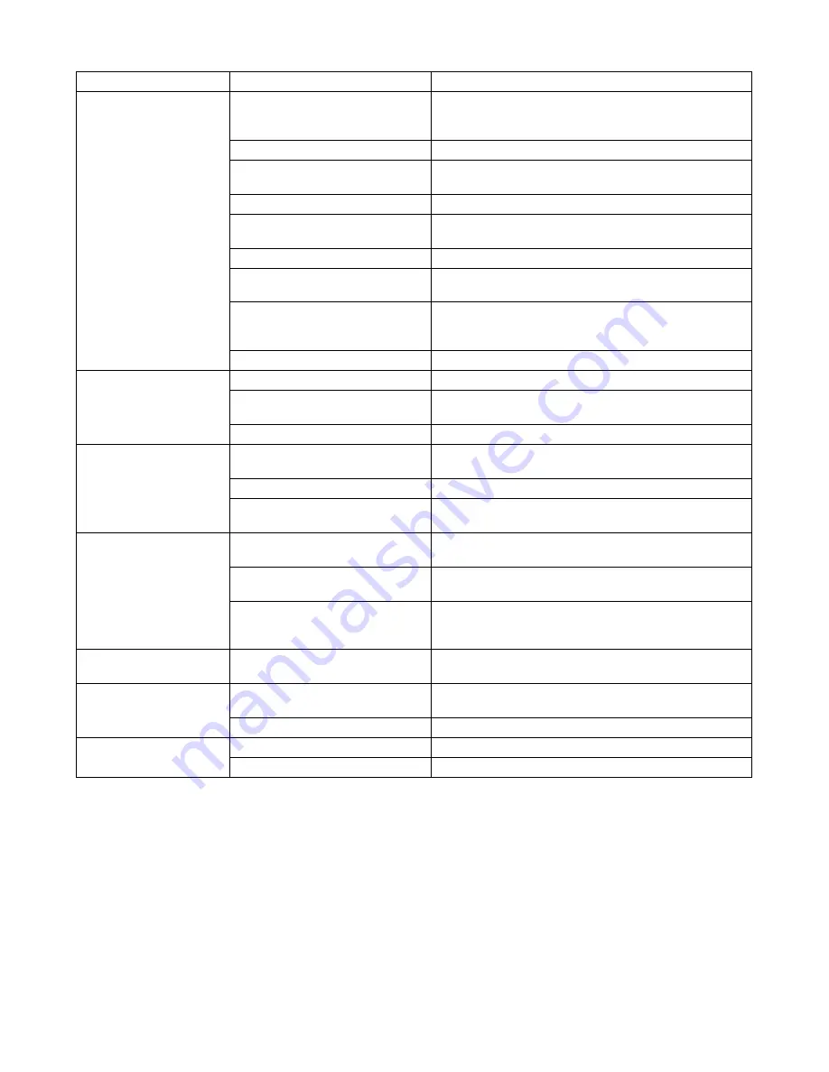 Makita PLM5120 Instruction Manual Download Page 13