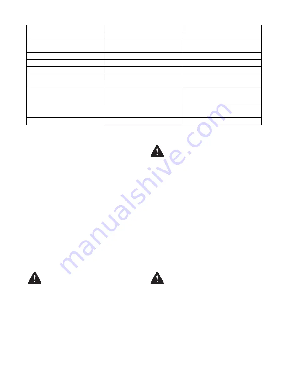 Makita PLM5120 Instruction Manual Download Page 53