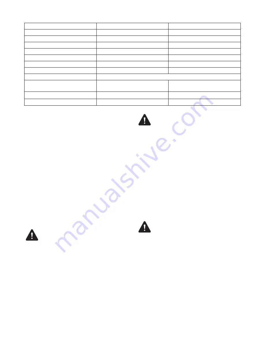 Makita PLM5120 Instruction Manual Download Page 62