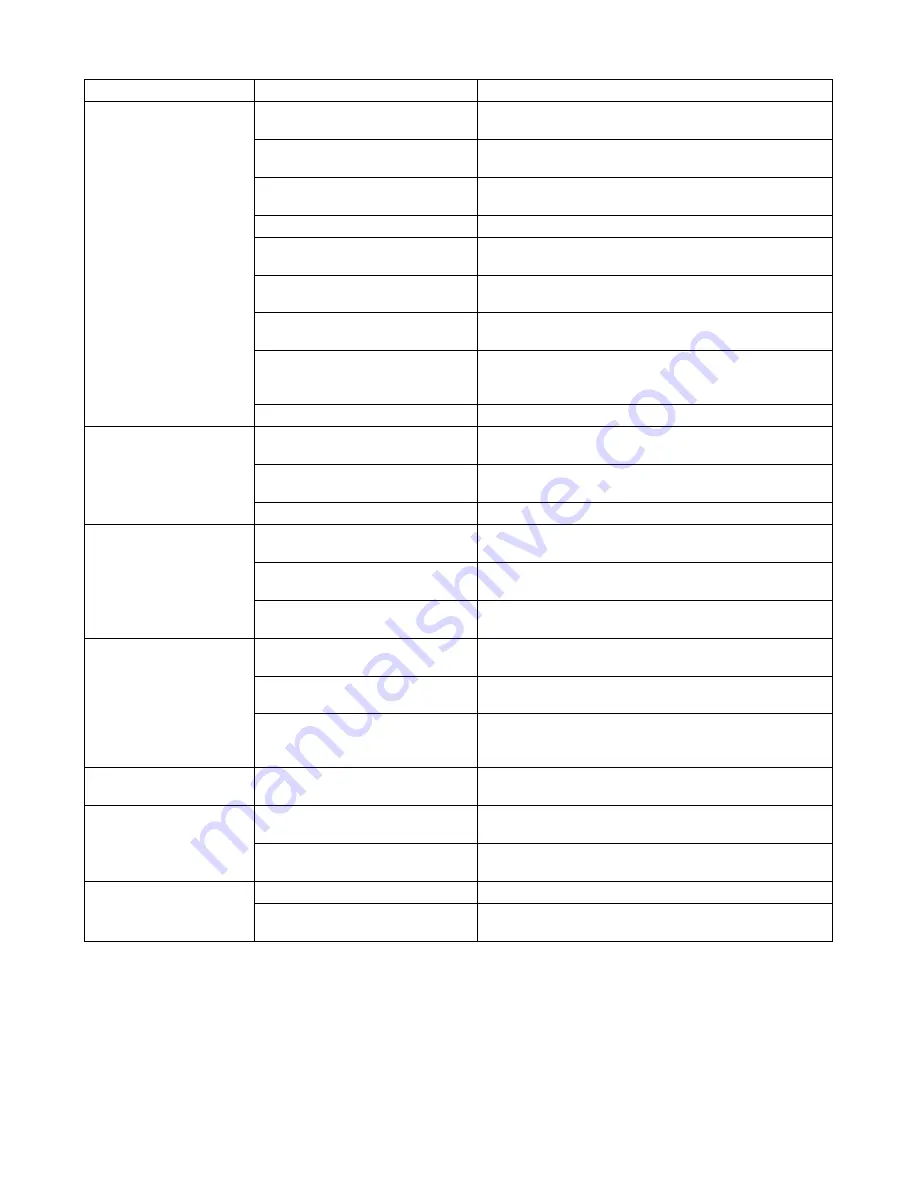 Makita PLM5120 Instruction Manual Download Page 124