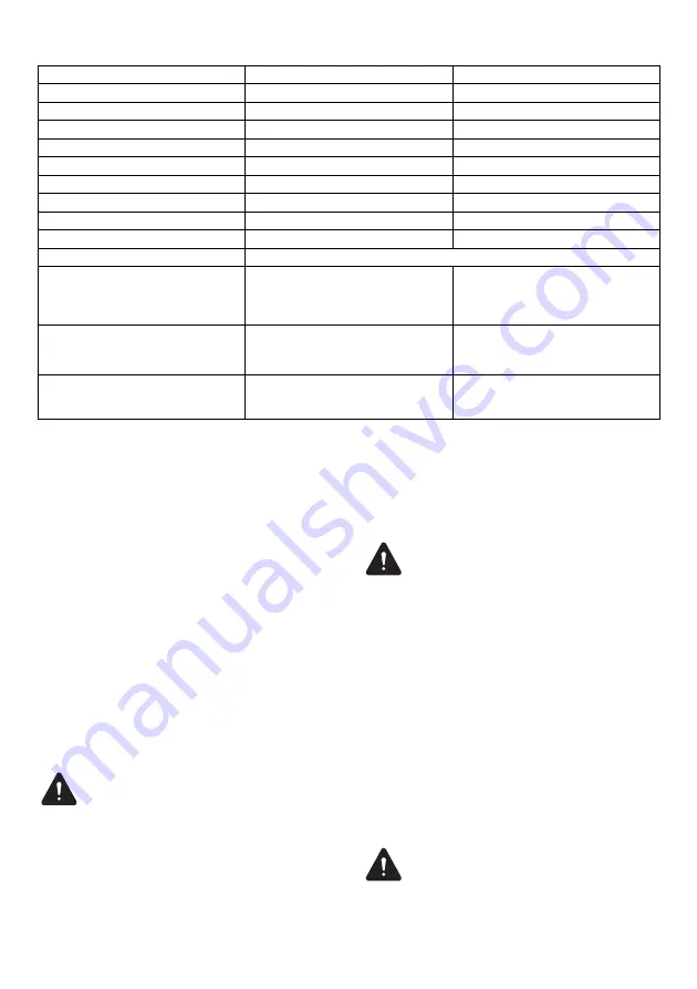 Makita PLM5120N2 Instruction Manual Download Page 55