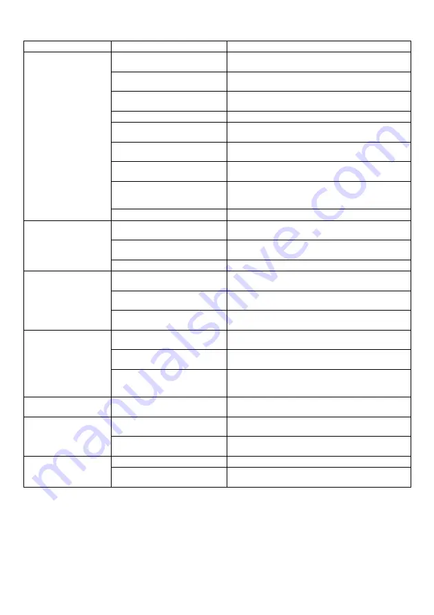 Makita PLM5120N2 Instruction Manual Download Page 130