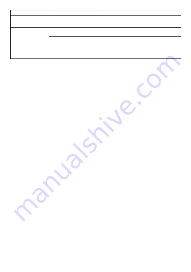 Makita PLM5120N2 Instruction Manual Download Page 147