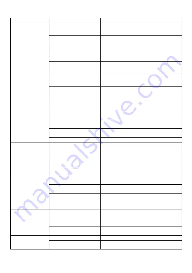 Makita PLM5120N2 Instruction Manual Download Page 166