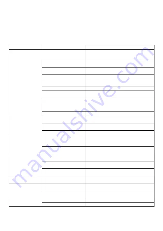 Makita PLM5120N2 Instruction Manual Download Page 193