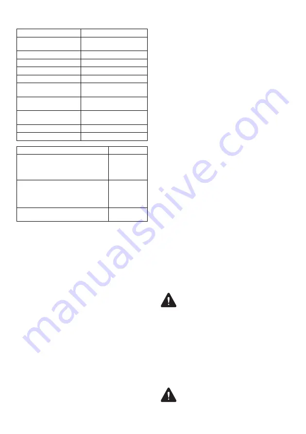 Makita PLM5600 Original Instruction Manual Download Page 54