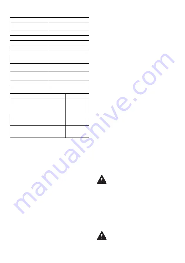 Makita PM5600S3R Original Instruction Manual Download Page 60